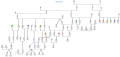 Thumbnail for version as of 22:47, 26 January 2021